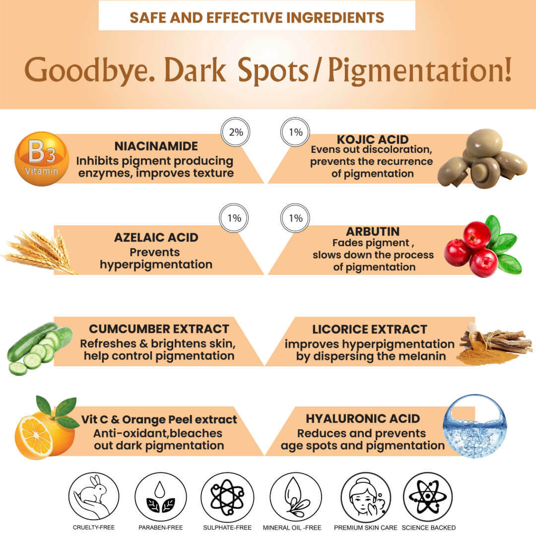 Skynoptik Anti Pigmentation Cream