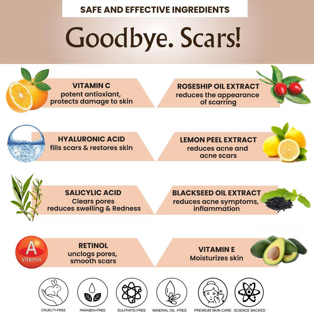 Skynoptik Anti Scar Gel