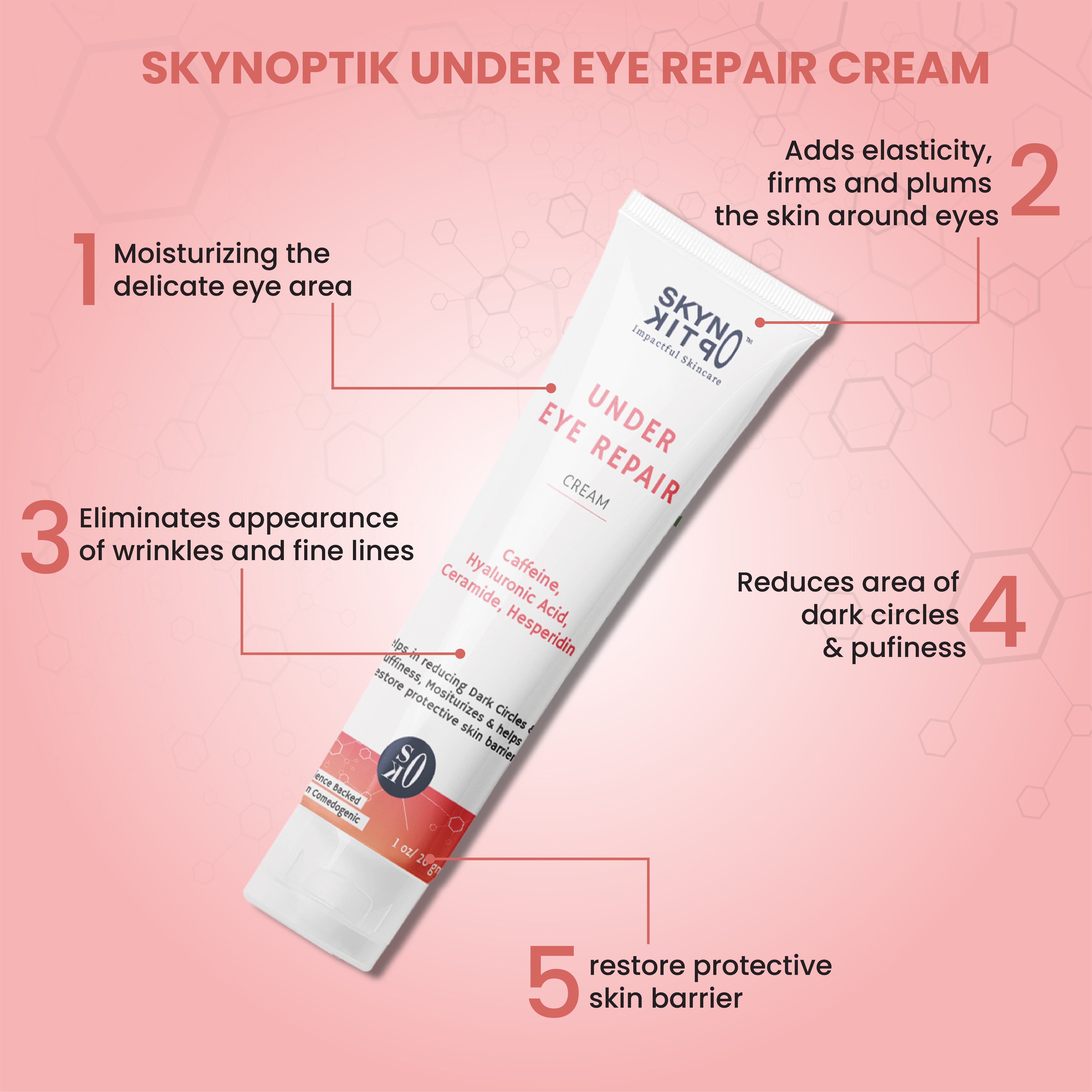 Skynoptik Under Eye Cream