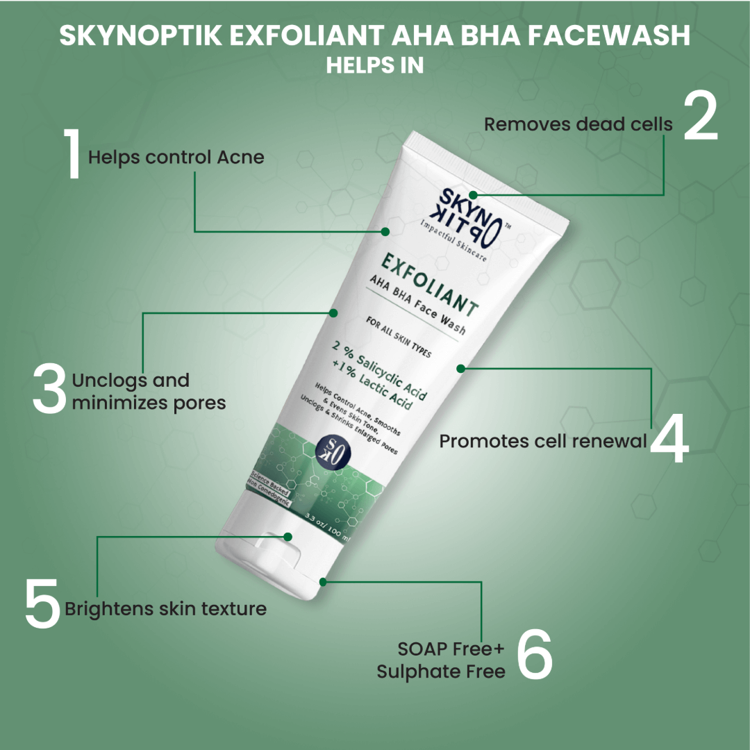 Skynoptik Exfoliant AHA BHA Facewash