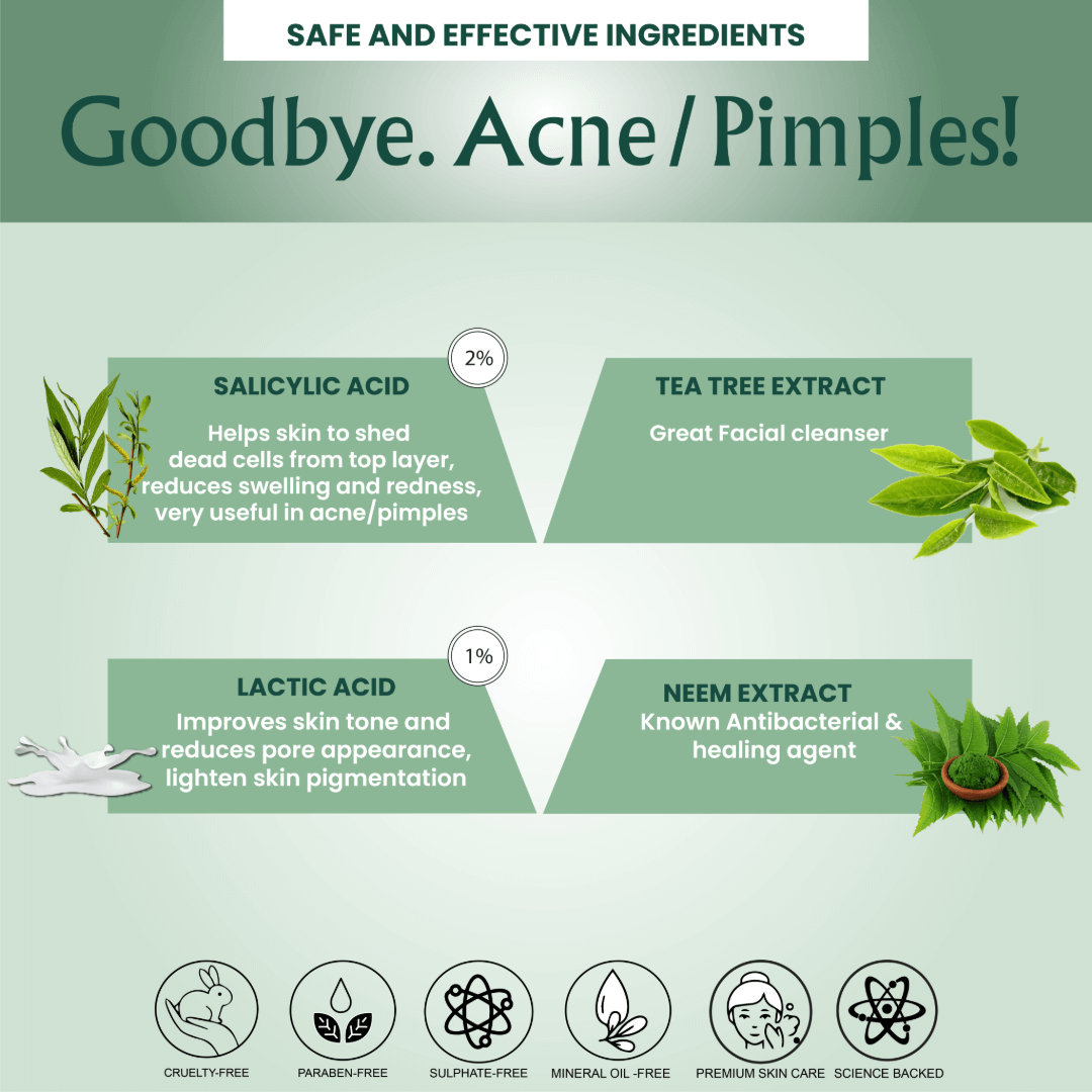 Skynoptik Exfoliant AHA BHA Facewash